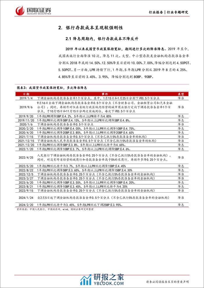 银行业专题研究：银行存款结构走弱导致存款成本刚性较强-240321-国联证券-16页 - 第5页预览图