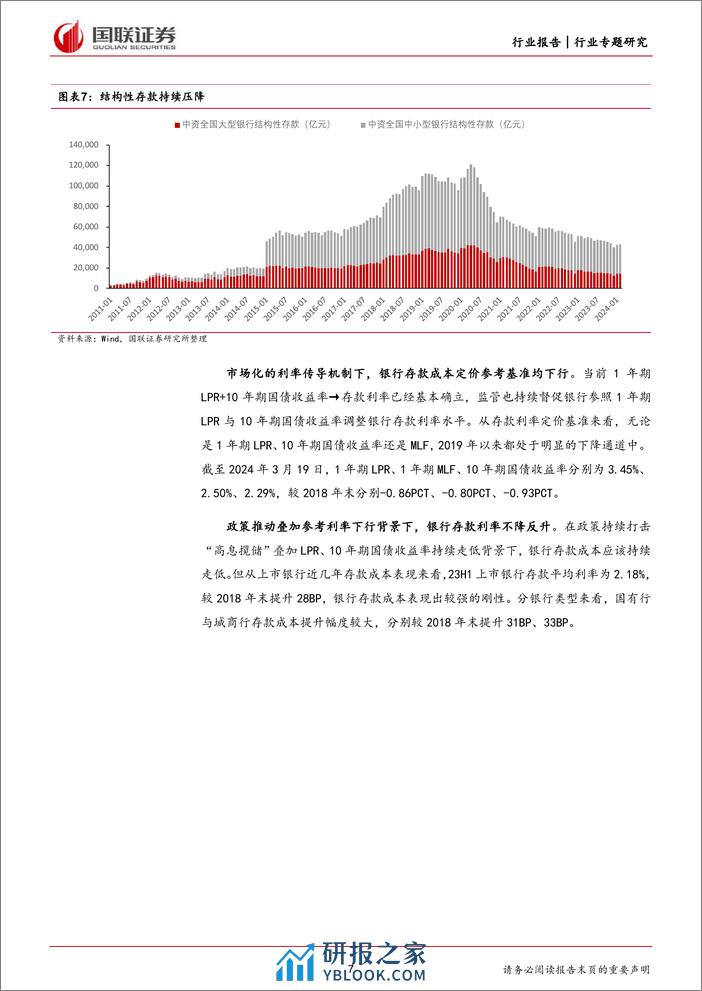 银行业专题研究：银行存款结构走弱导致存款成本刚性较强-240321-国联证券-16页 - 第7页预览图