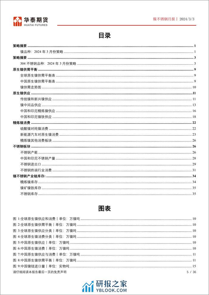 镍不锈钢月报：原料成本重心上行 成本支撑力度走强-20240303-华泰期货-36页 - 第5页预览图