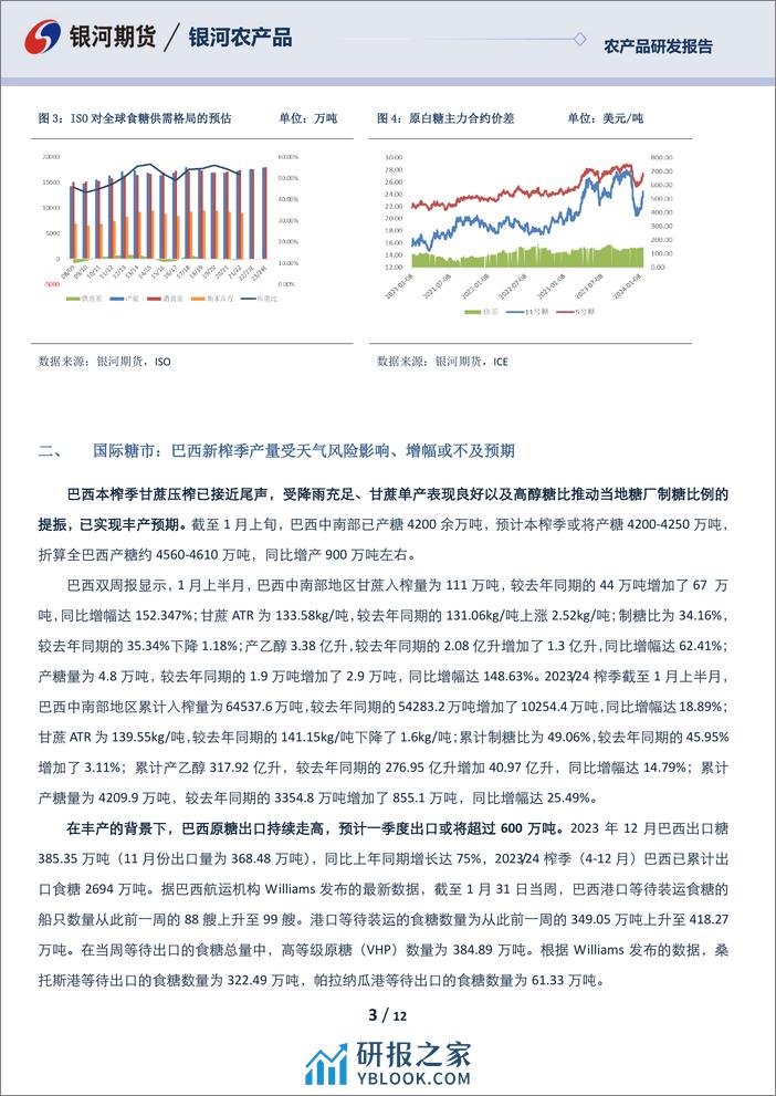 白糖月报：去年春节内外共振历历在目 今朝内外糖价何去何从引人思-20240205-银河期货-12页 - 第3页预览图