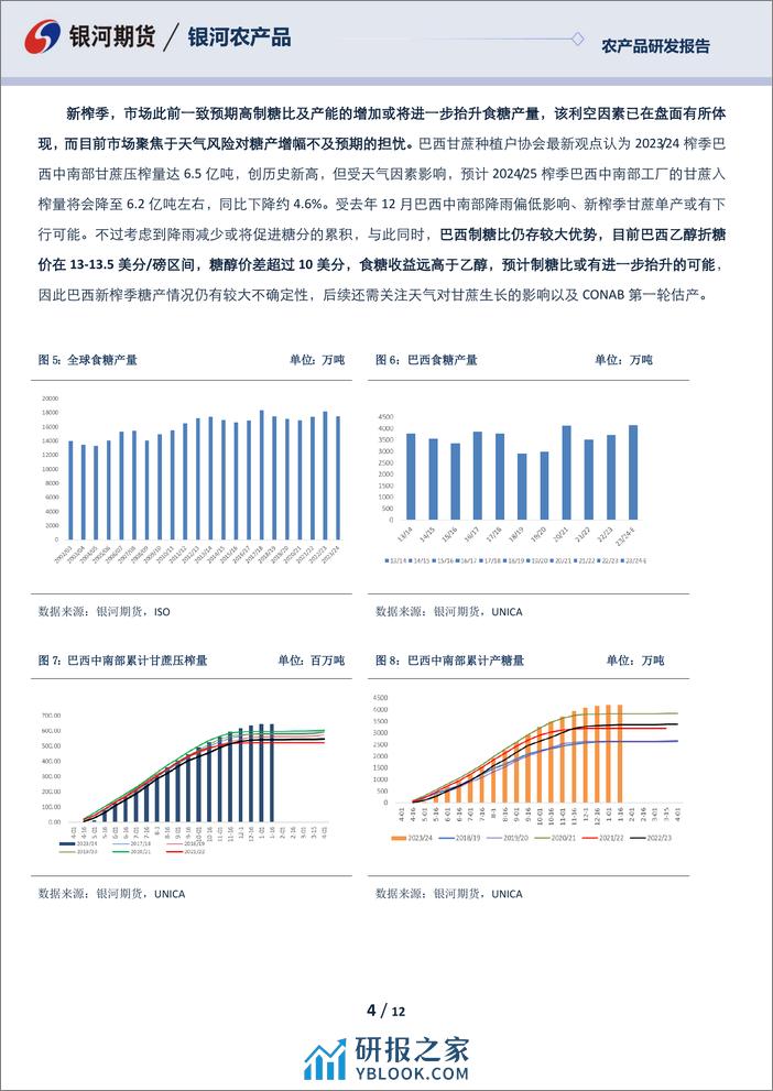 白糖月报：去年春节内外共振历历在目 今朝内外糖价何去何从引人思-20240205-银河期货-12页 - 第4页预览图