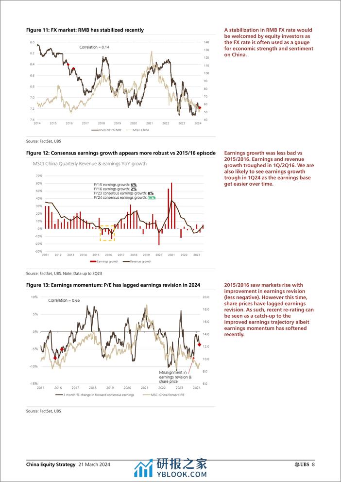 UBS Equities-China Equity Strategy _Parallels with the 2015-16 recovery -...-107141624 - 第8页预览图