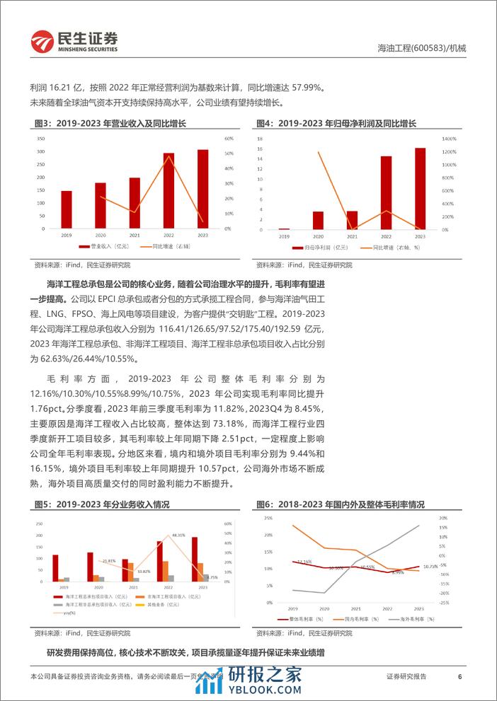 深度报告-20240331-民生证券-海油工程-600583.SH-深度报告_油气行业景气度回暖_海工龙头有望充分受益_30页_2mb - 第6页预览图