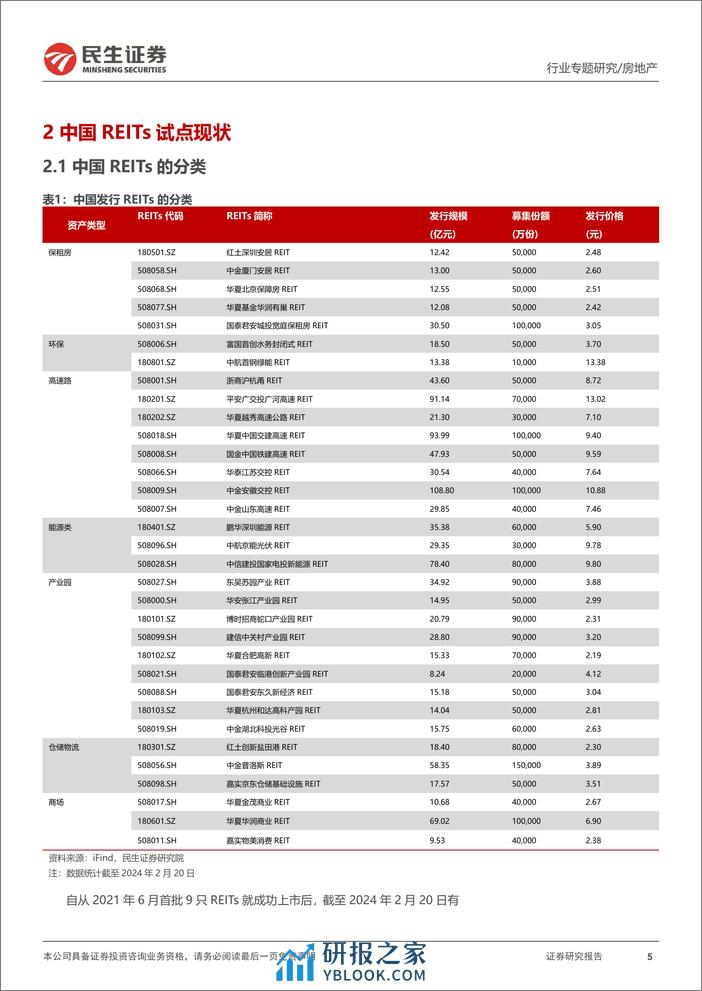 REITs专题研究报告（一）：REITs政策逐渐丰富，流动性问题有望改善-20240228-民生证券-23页 - 第5页预览图