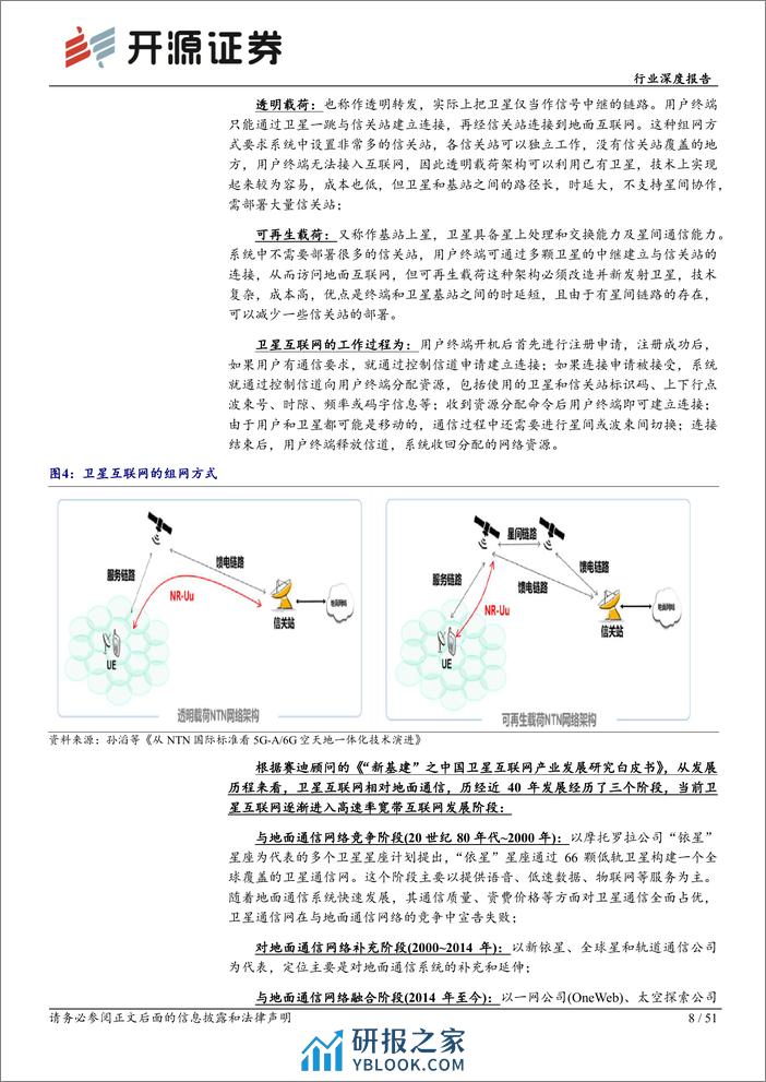 深度报告-20240201-开源证券-通信行业深度报告_大国重器_我国卫星互联网迎_破茧成蝶_成长期_51页_4mb - 第8页预览图