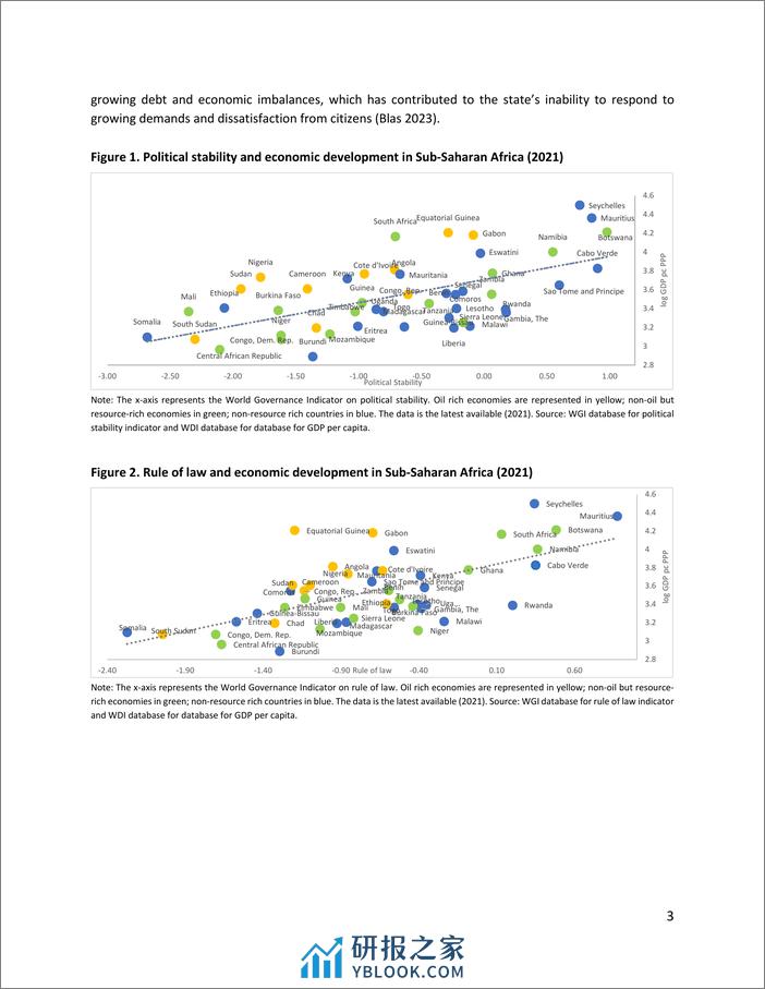 世界银行-21世纪撒哈拉以南非洲的治理：四大趋势和不确定的前景（英）-2024.3-43页 - 第5页预览图