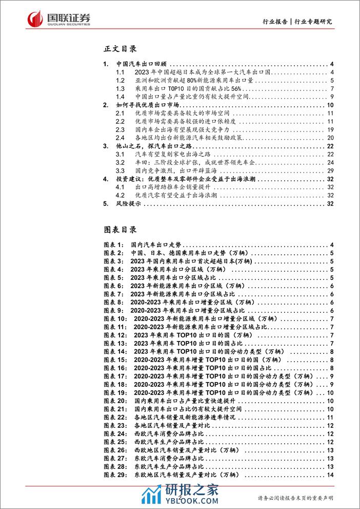 2024汽车出海专题报告：乘风破浪，汽车大航海时代已至 - 第2页预览图