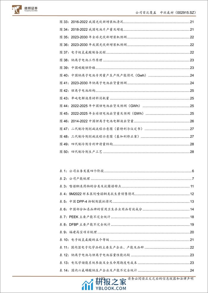 德邦证券-中欣氟材-002915-中欣氟材：特色氟精细化工龙头内生外拓发展势头迅猛-230621 - 第4页预览图