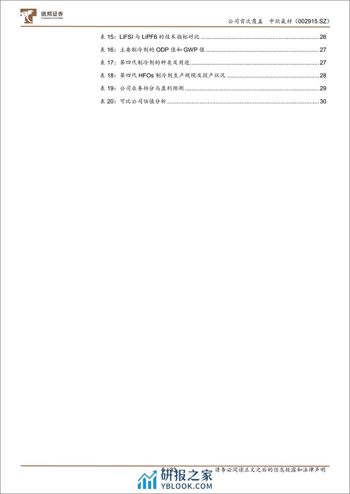 德邦证券-中欣氟材-002915-中欣氟材：特色氟精细化工龙头内生外拓发展势头迅猛-230621 - 第5页预览图