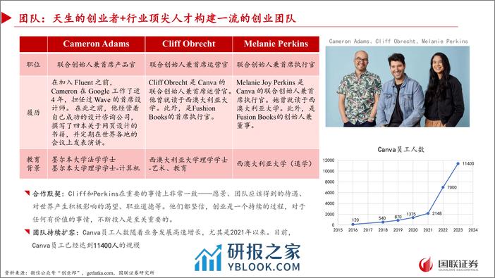 国联证券-传媒互联网：Canva专题：普通用户的设计百宝箱 - 第4页预览图