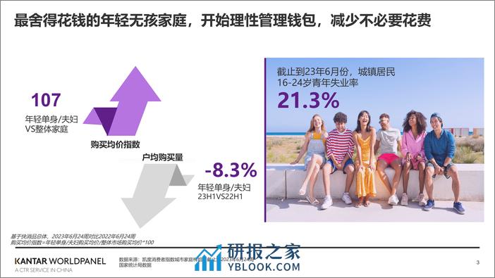 再探本源-洞察消费者新变化助力品牌新增长曲线2023-凯度 - 第3页预览图