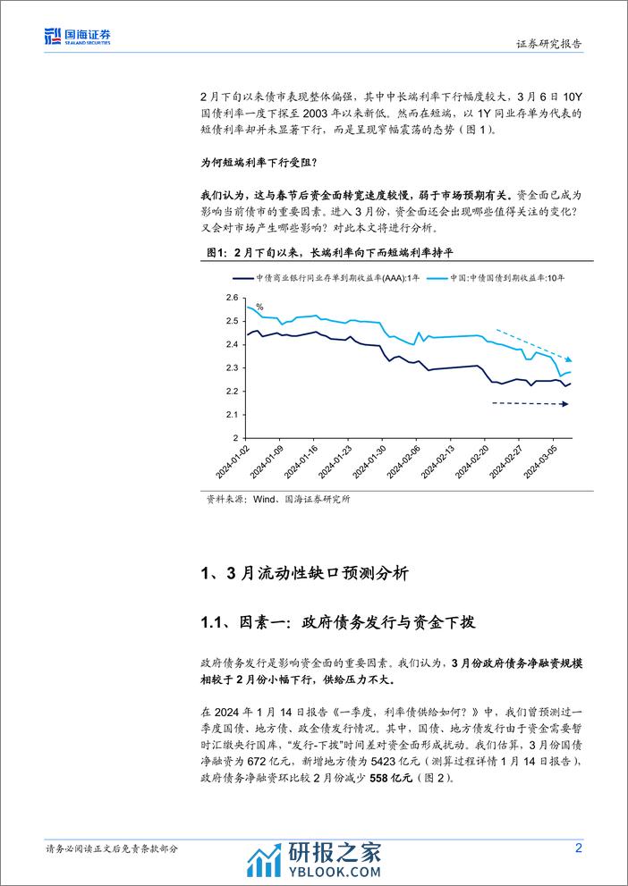 固定收益点评：3月资金面怎么看？-240310-国海证券-10页 - 第2页预览图