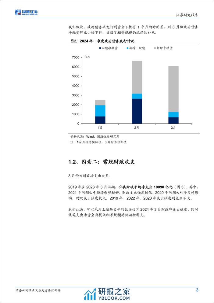 固定收益点评：3月资金面怎么看？-240310-国海证券-10页 - 第3页预览图