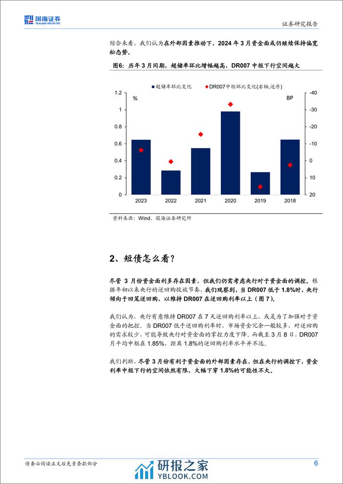 固定收益点评：3月资金面怎么看？-240310-国海证券-10页 - 第6页预览图