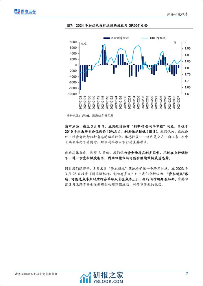 固定收益点评：3月资金面怎么看？-240310-国海证券-10页 - 第7页预览图