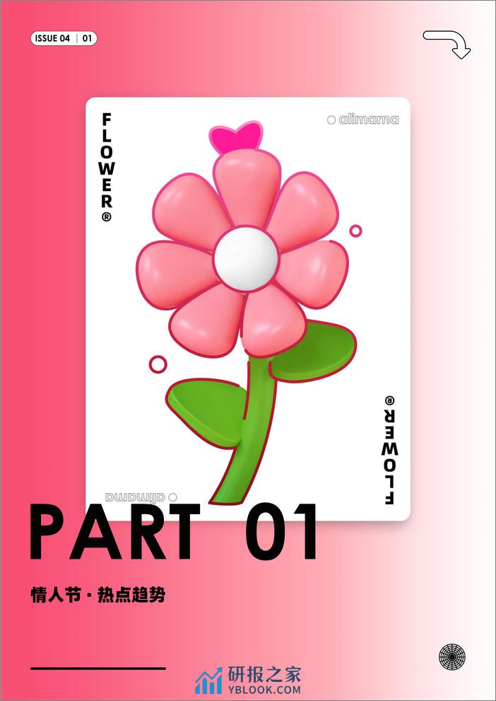 节点趋势｜阿里妈妈经营指南VOL.04-22页 - 第3页预览图