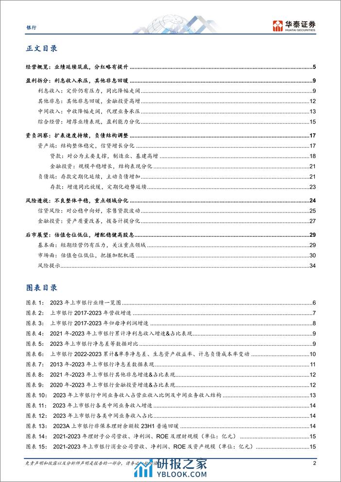 银行业专题研究：筑底延续，稳态经营-240405-华泰证券-38页 - 第2页预览图