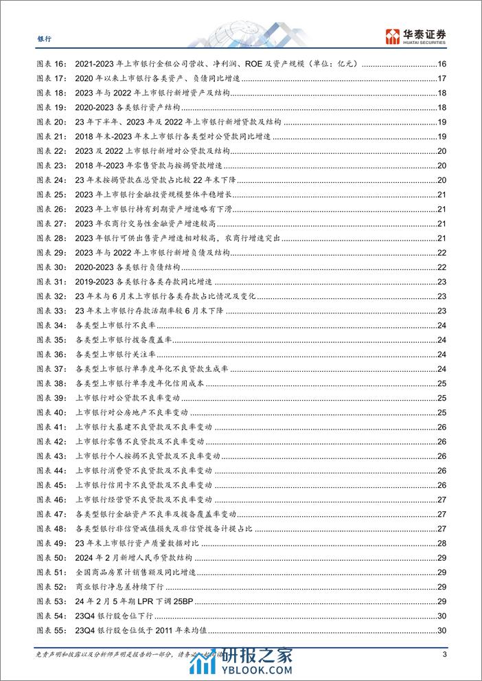 银行业专题研究：筑底延续，稳态经营-240405-华泰证券-38页 - 第3页预览图