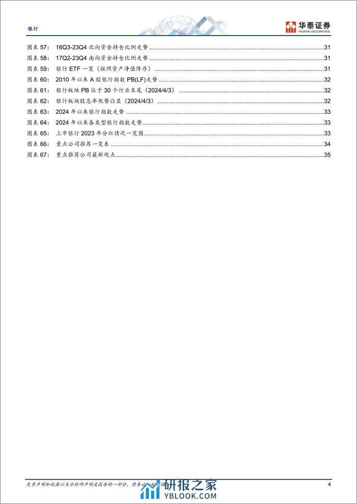 银行业专题研究：筑底延续，稳态经营-240405-华泰证券-38页 - 第4页预览图