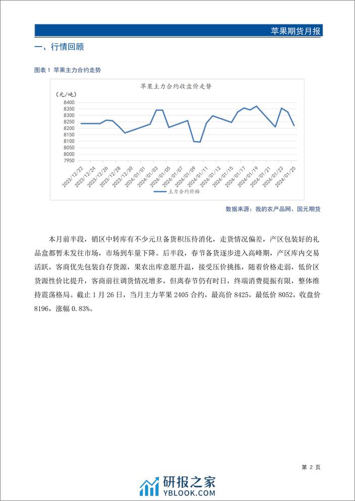 苹果期货月报：春节去库压力较大 苹果价格承压运行-20240129-国元期货-13页 - 第3页预览图