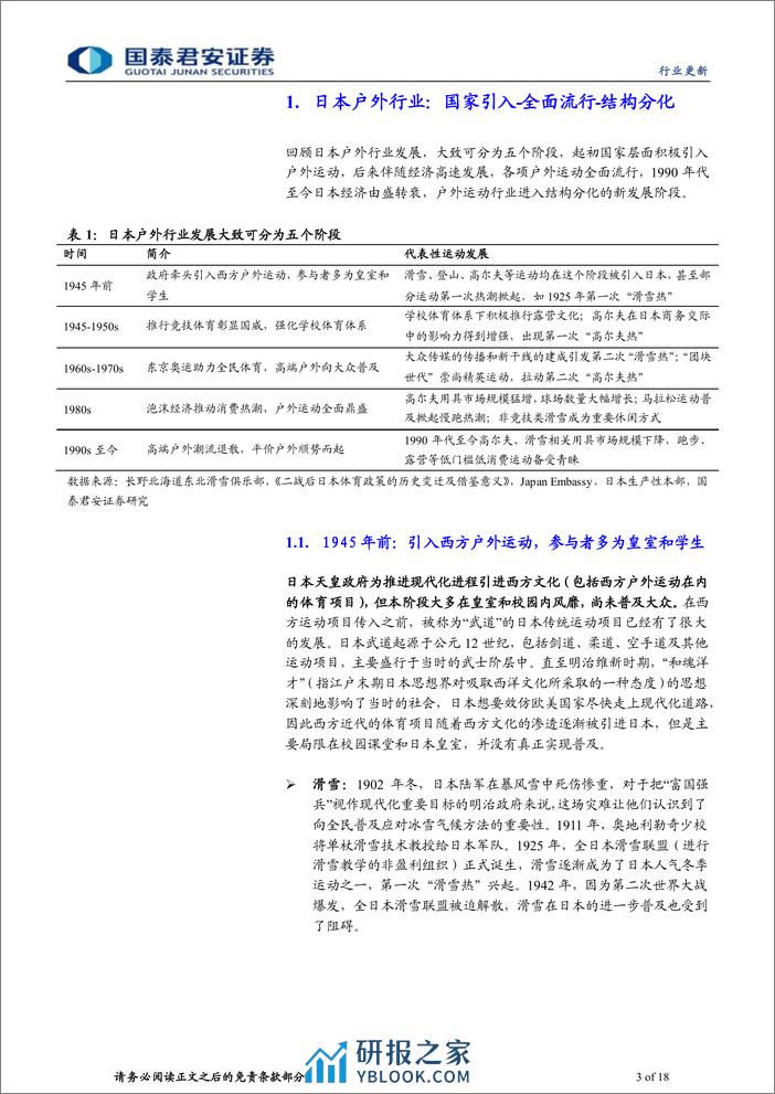 户外运动行业系列报告（二）：知日鉴中：中国户外真需求提升可期 - 第3页预览图