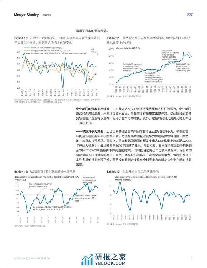 Morgan Stanley Fixed-Asia Economics The Viewpoint 亚洲经济研究：观点 日本的再通胀之路——此次有何不同-106778963 - 第6页预览图