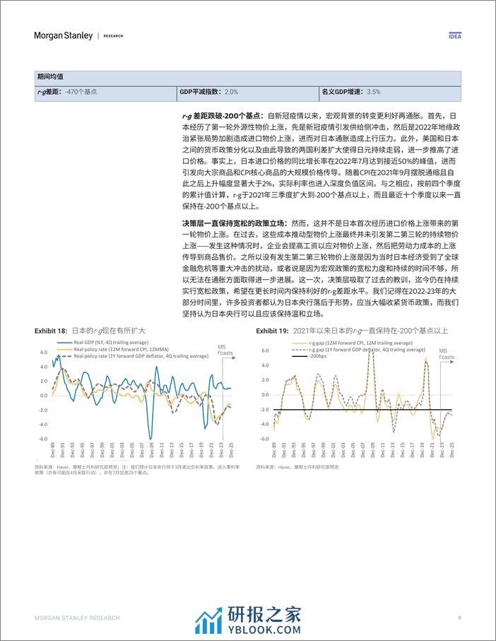 Morgan Stanley Fixed-Asia Economics The Viewpoint 亚洲经济研究：观点 日本的再通胀之路——此次有何不同-106778963 - 第8页预览图