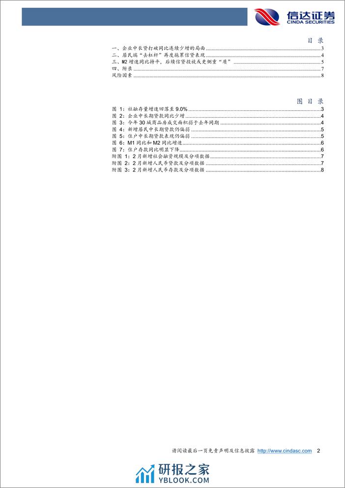 信贷回落背后的亮点-240316-信达证券-10页 - 第2页预览图