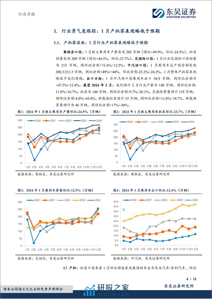 新能源1月月报：1月零售表现略好于预期，新能源渗透率33%-20240228-东吴证券-11页 - 第4页预览图