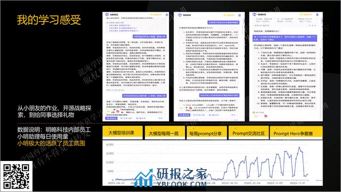 1_3.09吴明辉《AI如何赋能职场人：大模型落地企业方法论》-61页 - 第8页预览图