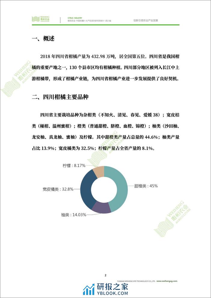 农小蜂-中国柑橘十大产区系列研究简报（五）-四川省 - 第4页预览图