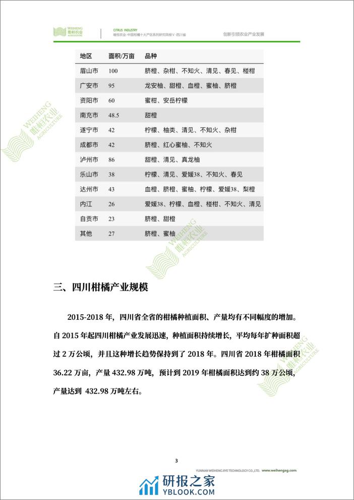 农小蜂-中国柑橘十大产区系列研究简报（五）-四川省 - 第5页预览图