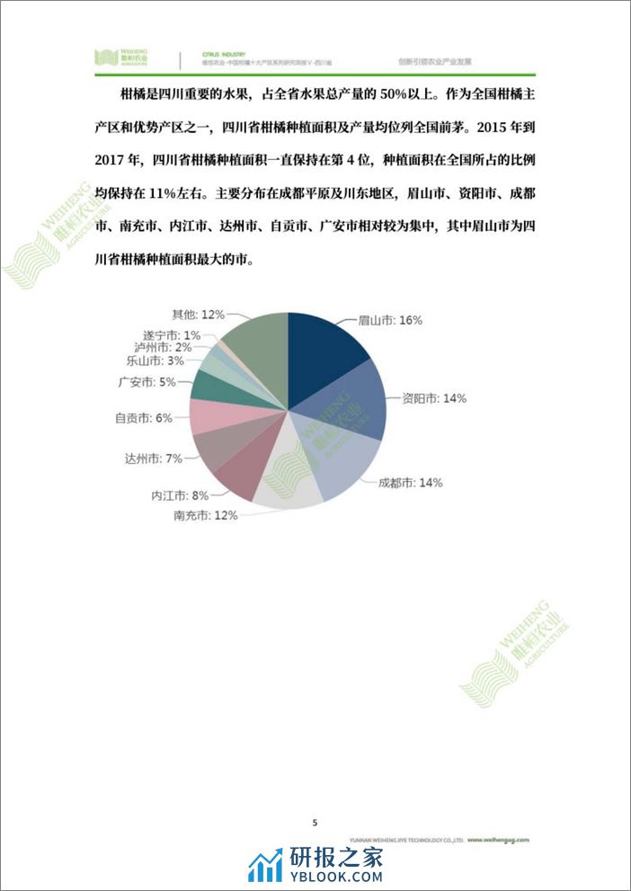 农小蜂-中国柑橘十大产区系列研究简报（五）-四川省 - 第7页预览图