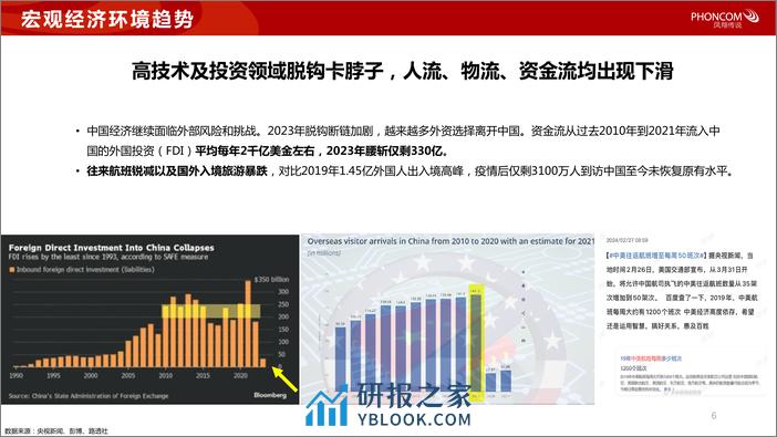 凤翔传说：2024大健康新风口：把握银发经济浪潮洞察营销新趋势 - 第6页预览图