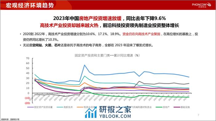 凤翔传说：2024大健康新风口：把握银发经济浪潮洞察营销新趋势 - 第7页预览图