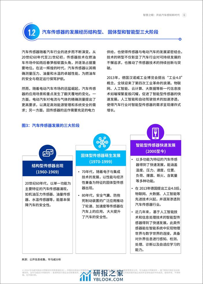 2024汽车传感器市场洞察报告：开启汽车感知新时代 - 第7页预览图