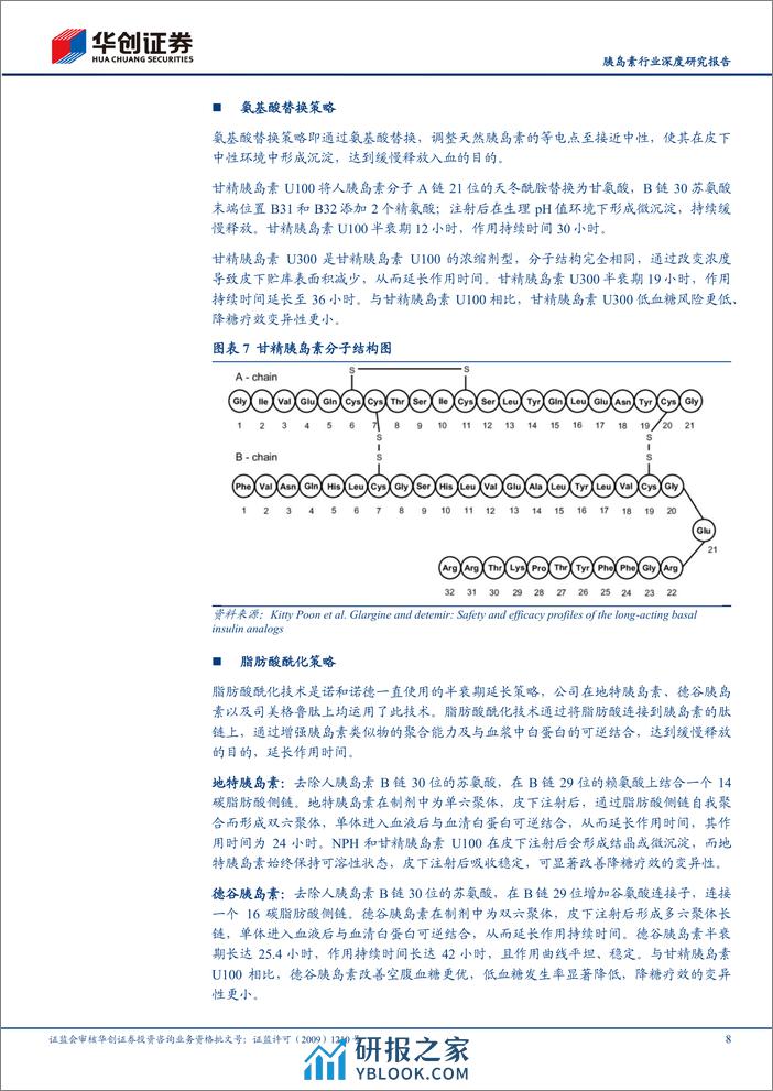 胰岛素行业深度研究报告：基础胰岛素周制剂时代拉开序幕 - 第8页预览图