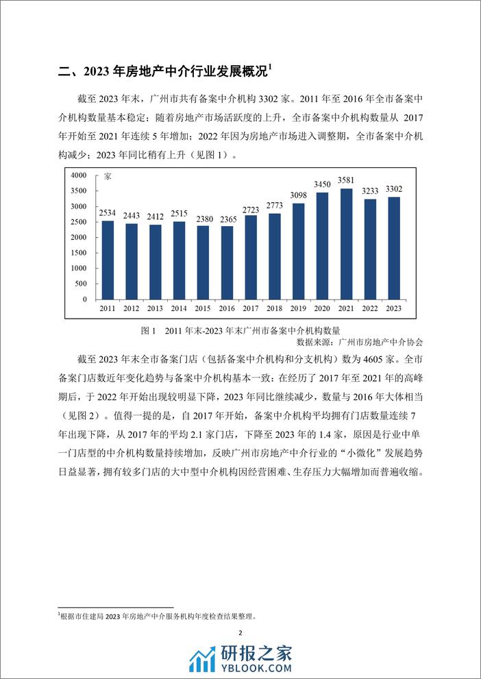 2023年广州市房地产中介信用白皮书 - 第5页预览图