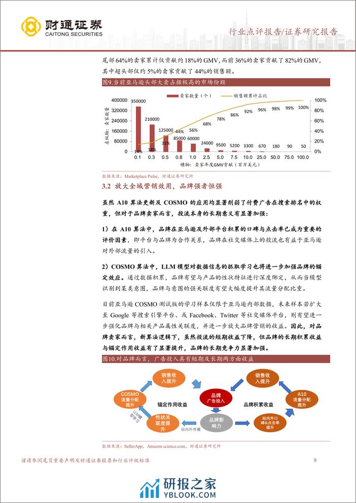 跨境电商行业专题：亚马逊流量算法变更，平台生态迎来再平衡 - 第8页预览图