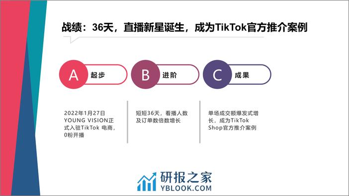 TikTok美妆成功案例，如何从0开始出海 - 第6页预览图