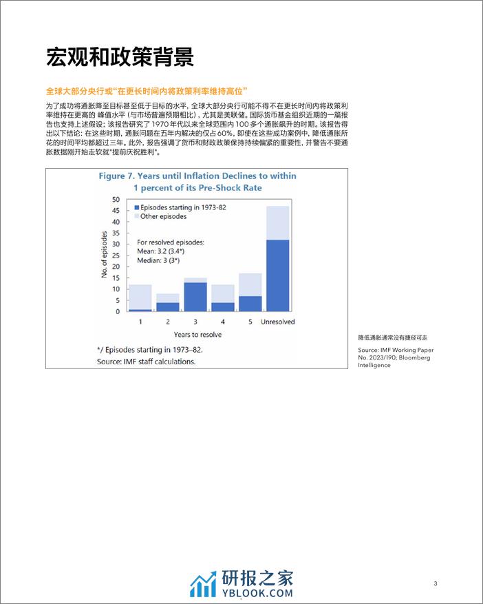 彭博：亚洲利率2024年展望报告 - 第5页预览图