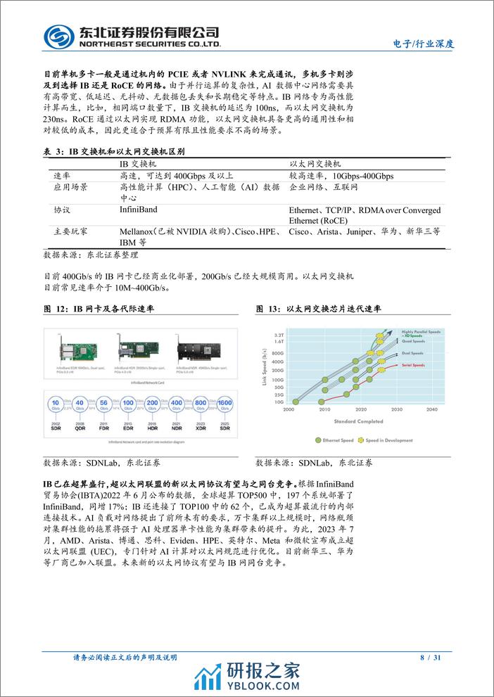 电子行业：AI新基建带动交换机新机遇 - 第8页预览图