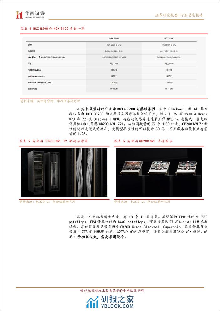 计算机行业英伟达GTC大会跟踪：零部件升级是最大亮点-240325-华西证券-16页 - 第6页预览图