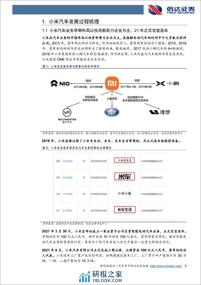 汽车行业小米汽车：从0到1的重要机遇，新势力强势玩家登场-240409-信达证券-22页 - 第5页预览图