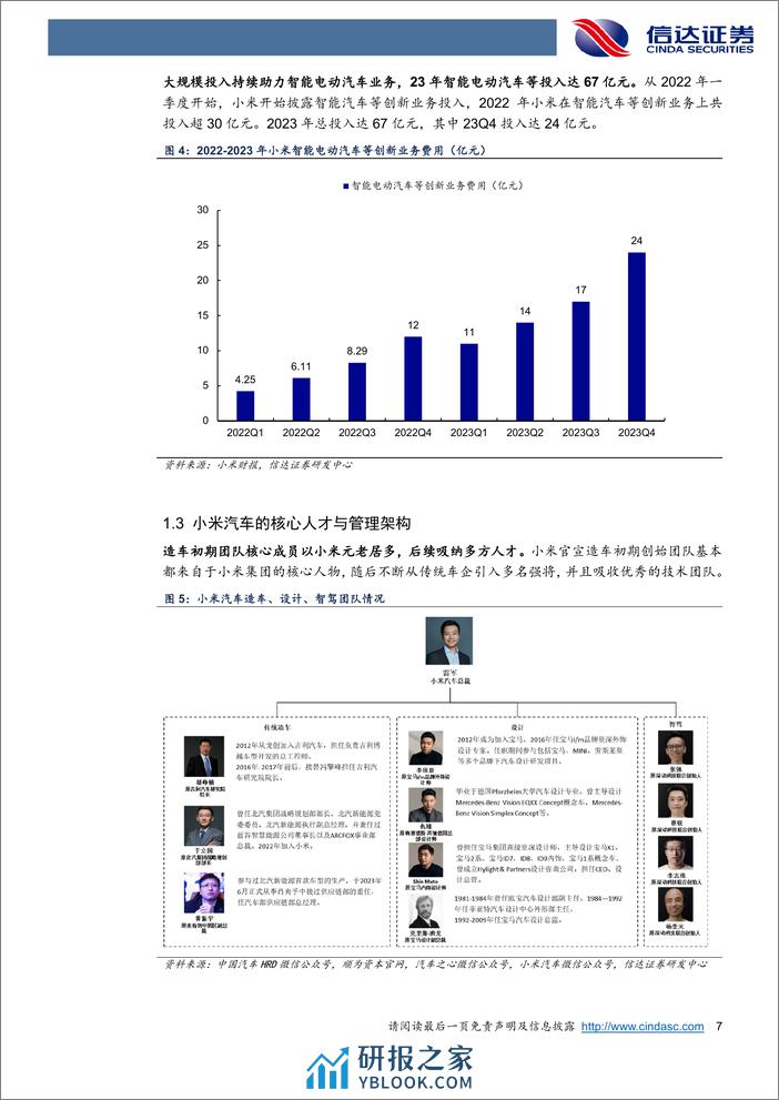 汽车行业小米汽车：从0到1的重要机遇，新势力强势玩家登场-240409-信达证券-22页 - 第7页预览图