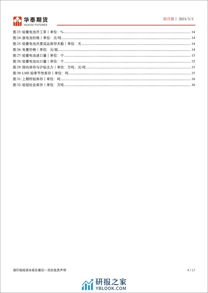 铅月报：库存压力尚存 铅价震荡运行-20240303-华泰期货-17页 - 第4页预览图