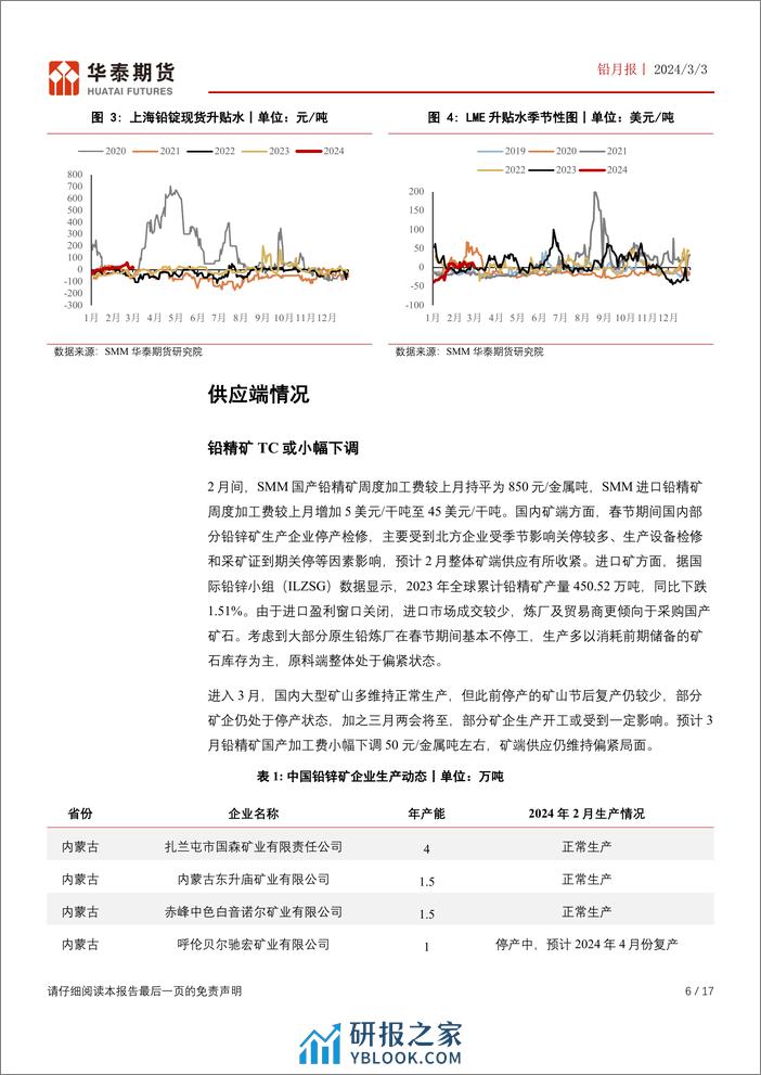 铅月报：库存压力尚存 铅价震荡运行-20240303-华泰期货-17页 - 第6页预览图