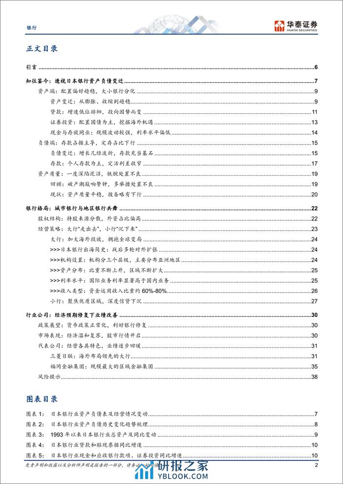 银行业专题研究：日本银行资产负债演变回顾与启示 - 第2页预览图