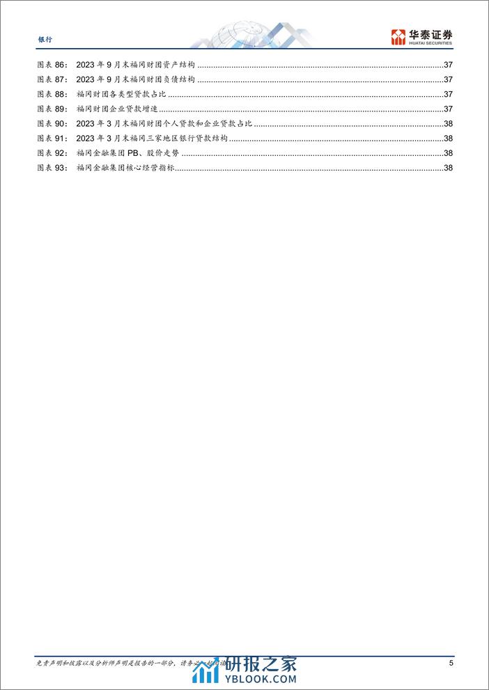 银行业专题研究：日本银行资产负债演变回顾与启示 - 第5页预览图