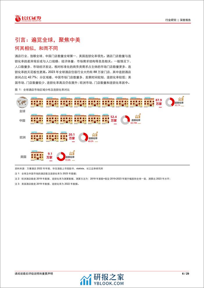 消费行业比较研究系列：中美酒店行业对比报告，见贤思齐，殊途同归 - 第6页预览图